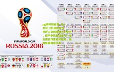 pg模拟器官网_从0-3到0-2的绝地反击，巴萨三叉戟重聚火力全开，西甲争冠直指皇马；哈兰德百球里程碑在即，曼城锋霸再造传奇